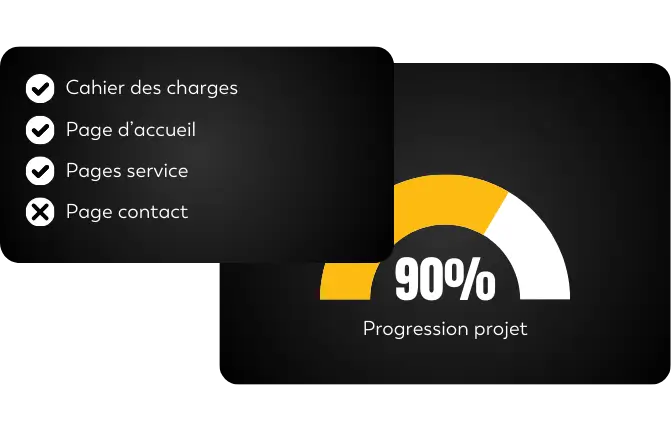 déroulé projet web déroulé projet web